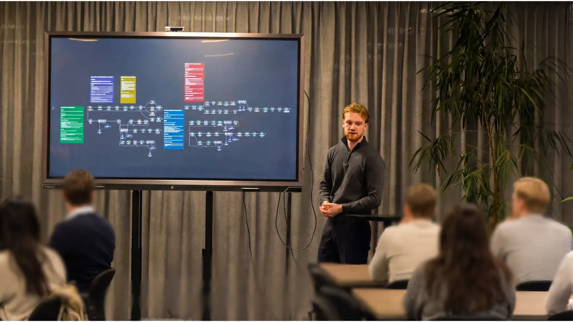 n8n automation training